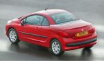 Peugeot 207 CC 2007 года